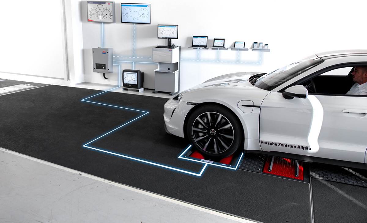 Bremsen&shy;prüf&shy;stände